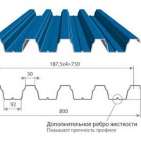 ���������� ������������ �75-750 - �� �������